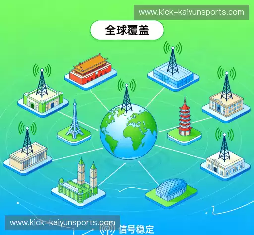 行业领先的理由